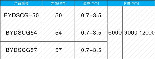 湘乡螺旋式声测管规格尺寸